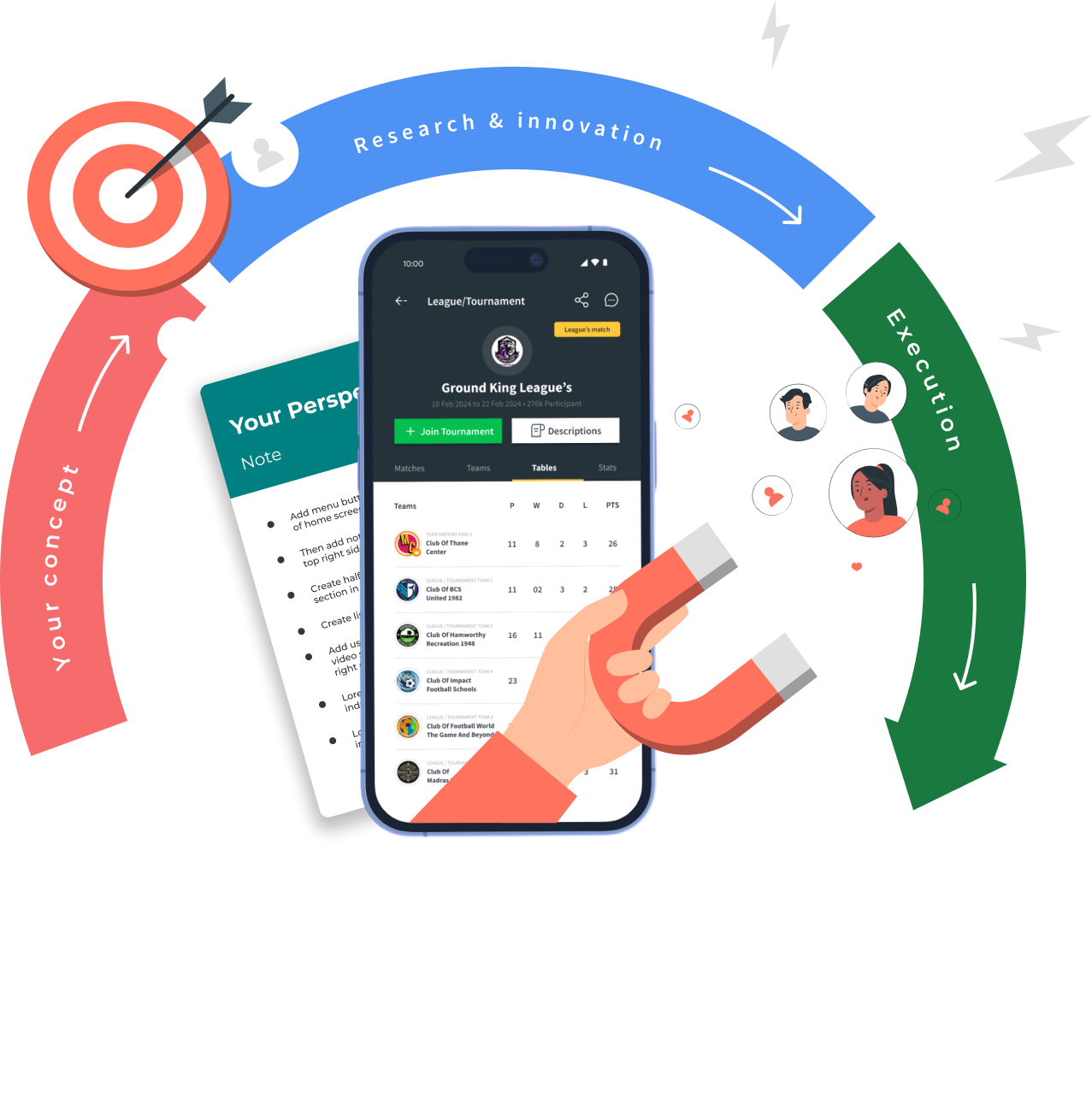 Collaboration Diagram